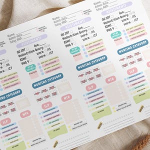 K&ouml;nnte beinhalten: Ein wei&szlig;es Papier mit gedruckten medizinischen Bewertungsformularen. Die Formulare enthalten Abschnitte f&uuml;r Bewertungen, Pflegekategorien und Notizen. Der Text enth&auml;lt Begriffe wie "Bewertungen", "Pflegekategorie" und "SLP". Das Papier liegt auf einer beigen Oberfl&auml;che.