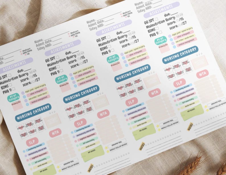 K&ouml;nnte beinhalten: Ein wei&szlig;es Papier mit gedruckten medizinischen Bewertungsformularen. Die Formulare enthalten Abschnitte f&uuml;r Bewertungen, Pflegekategorien und Notizen. Der Text enth&auml;lt Begriffe wie "Bewertungen", "Pflegekategorie" und "SLP". Das Papier liegt auf einer beigen Oberfl&auml;che.