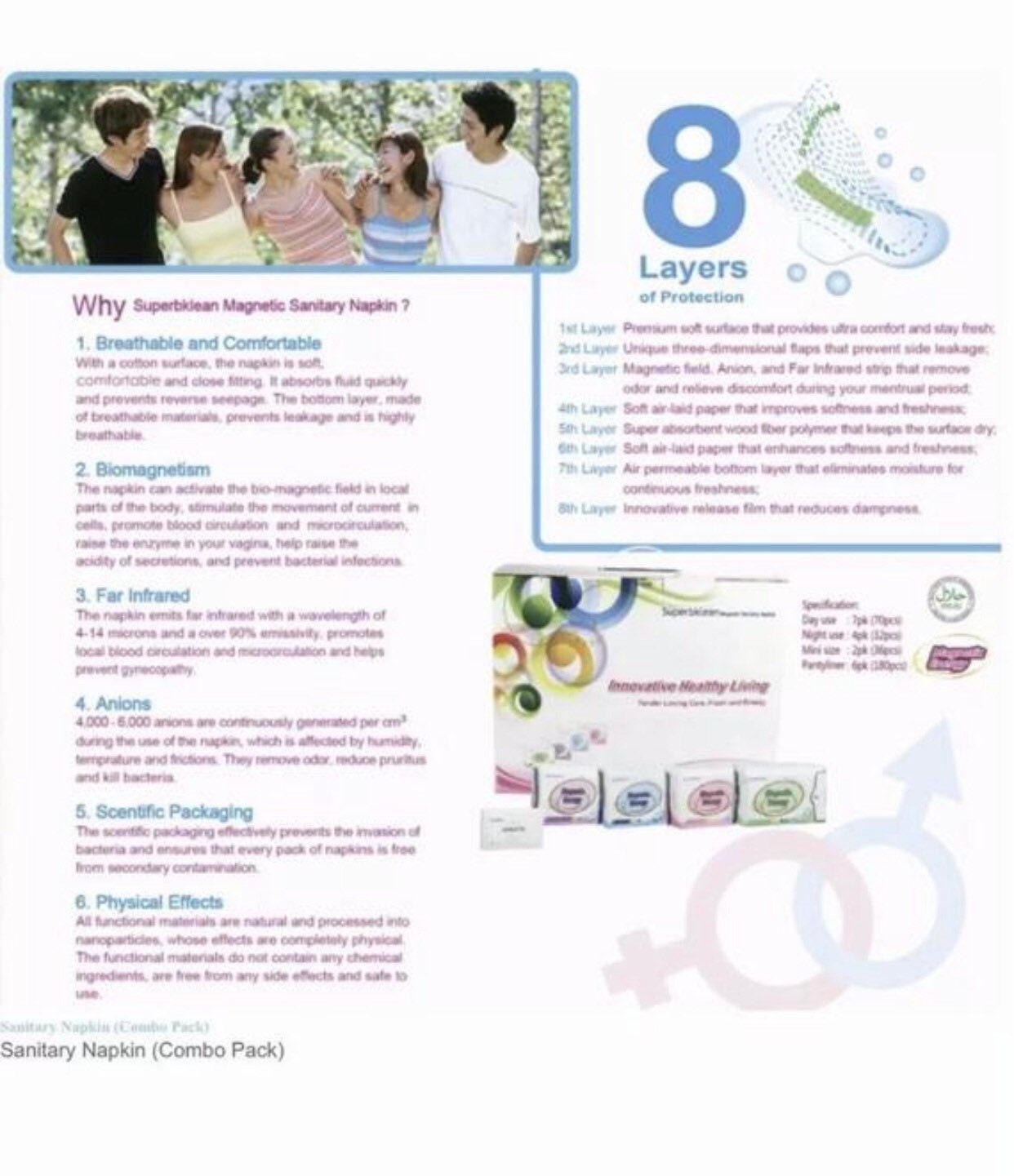 Longrich Sanitary Pads/ Panty Liners/ Day/ Night/mini/ Napkins