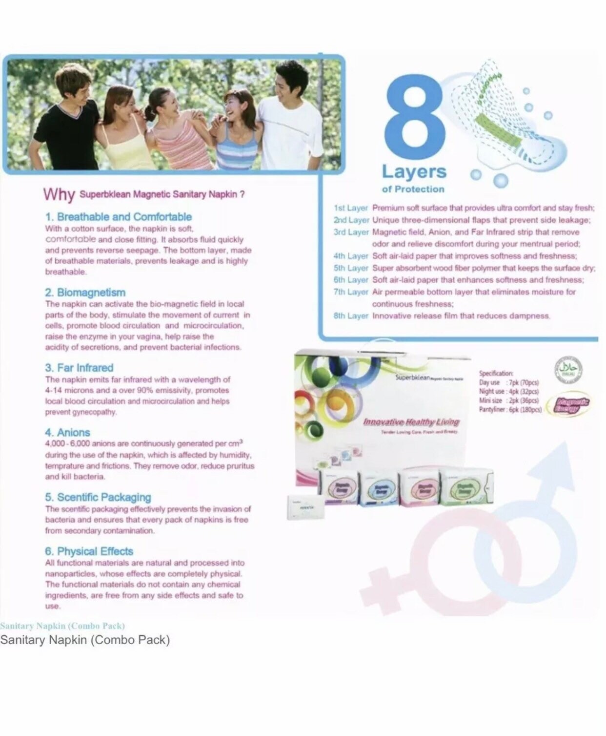 Longrich Sanitary Pad Energy Sanitary Napkin Night Use 3X 8pcs