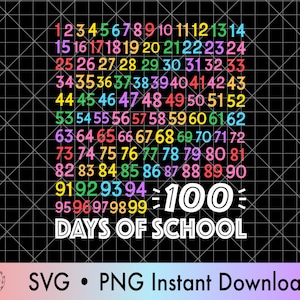 May include: A colourful graphic featuring the numbers 1 to 100 in a rainbow pattern. The numbers are arranged in rows, with each row containing 10 numbers. The text "Days of School" is written in white letters below the numbers. The graphic is ideal for a classroom or a child's room.