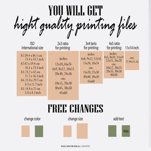 Decoración de la pared de la bruja decoración celestial | Etsy