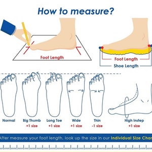 May include: An instructional graphic titled How to measure? showing diagrams of feet with labels for Foot Length and Shoe Length. It includes illustrations of various foot shapes like Normal, Big Thumb, Long Toe, Wide, Thin, and High Instep.
