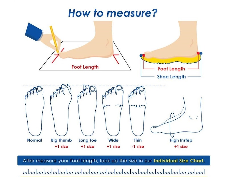 May include: An instructional graphic titled How to measure? showing diagrams of feet with labels for Foot Length and Shoe Length. It includes illustrations of various foot shapes like Normal, Big Thumb, Long Toe, Wide, Thin, and High Instep.