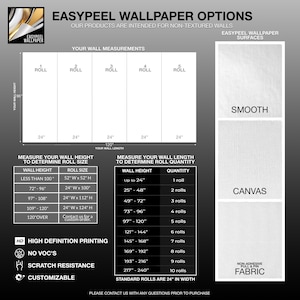 May include: Informational graphic for EasyPeel Wallpaper, showing roll sizes and quantities based on wall measurements. Features a diagram of wall sections, measurement charts, and surface options: smooth, canvas, and fabric. Includes text: "HD High Definition Printing", "No VOC's", "Scratch Resistance", and "Customizable".