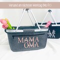 Oma Geschenk Geburtstag, Muttertag, personalisierter Korb Geburtstagsgeschenk, Muttertagsgeschenk Enkel, Uroma Einkaufskorb product logo