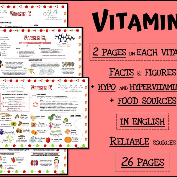 Vitamins Etsy
