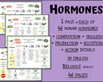 EN - Hormones pack (46 hormones: oxytocin T3 T4 TSH FSH testosterone gastrin adrenaline etc) 46 pages printable study notes homeschooling