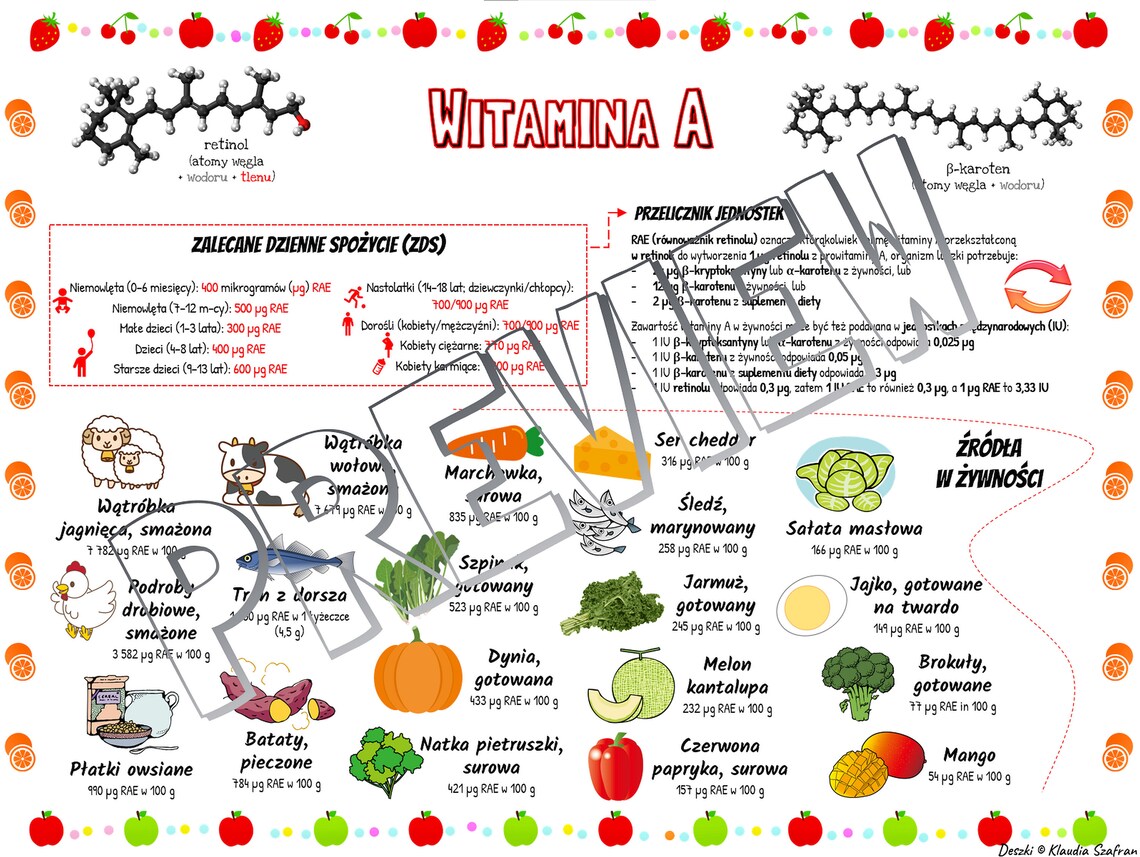 All vitamins A D E K C B group retinol thiamin riboflavin Etsy