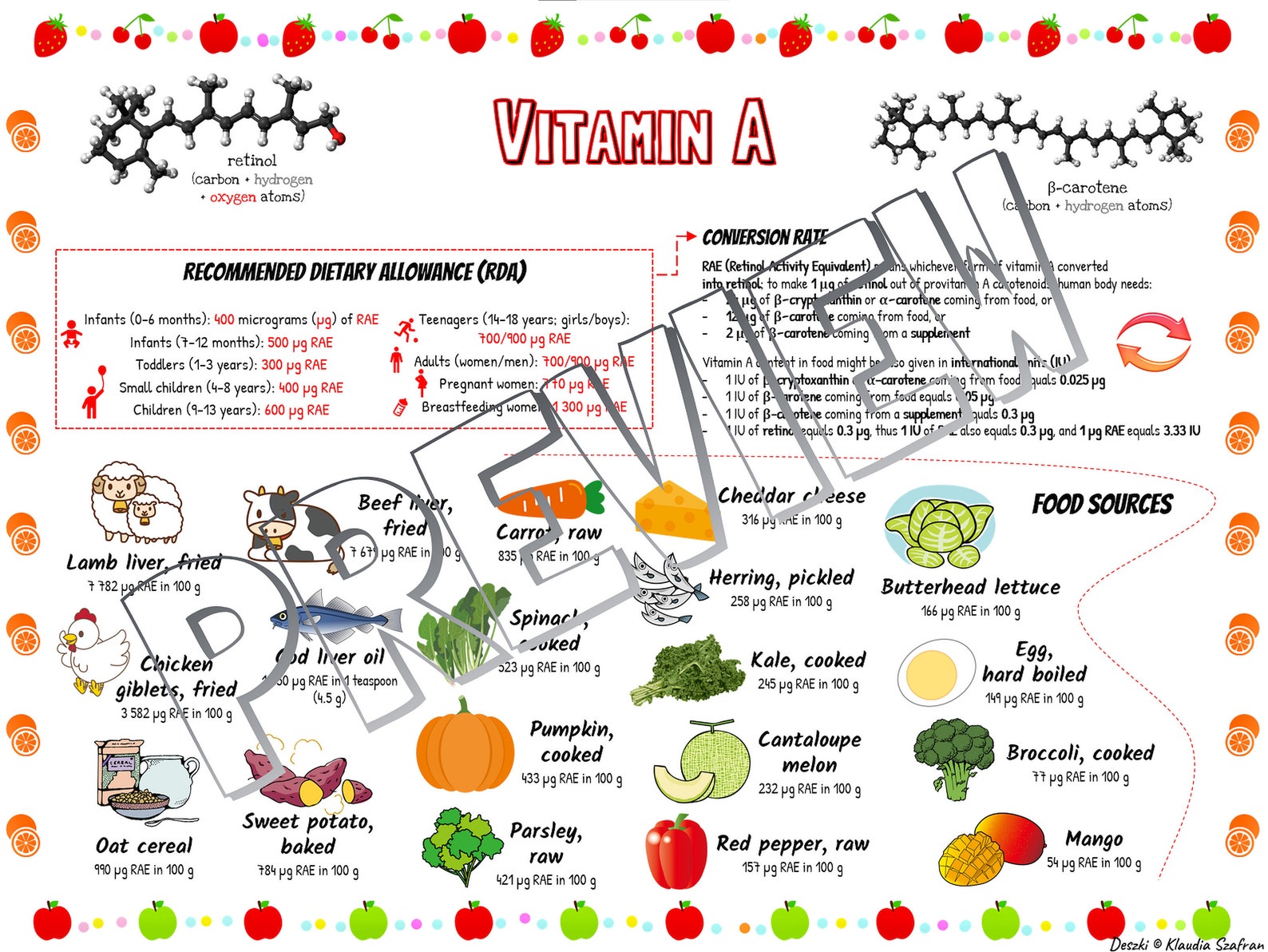 All vitamins A D E K C B group retinol thiamin riboflavin Etsy