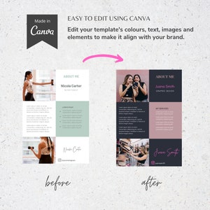 May include: A before-and-after Canva template design. The "before" design features a nutritionist's profile with images and text. The "after" design showcases a graphic designer's profile. The text reads "Easy to edit using Canva".