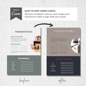 May include: A before and after mockup of a package details template for a business. The template is gray and black with pink accents. The text on the template says "Package Details", "Name of the Package", "What's Included", "Deliverables", "Social Media", "How it Works", and "before" and "after".