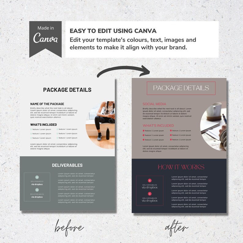 May include: A before and after mockup of a package details template for a business. The template is gray and black with pink accents. The text on the template says "Package Details", "Name of the Package", "What's Included", "Deliverables", "Social Media", "How it Works", and "before" and "after".