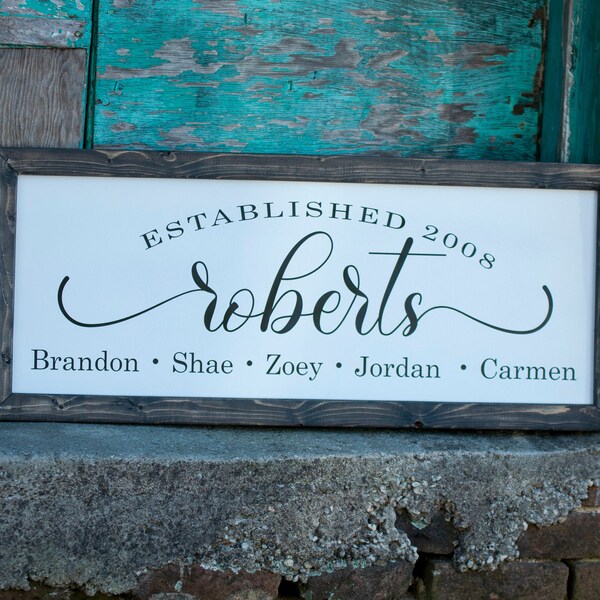 Family Established Sign - Etsy