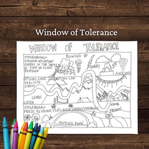 Window of Tolerance: Instructional Worksheet Therapeutic | Etsy
