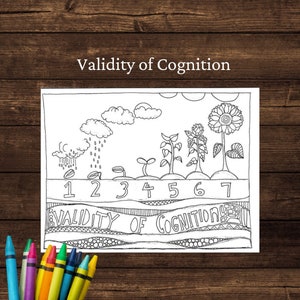 EMDR Positive Erkenntnis EMDR Memory Reprozessing True Scaling Fragen