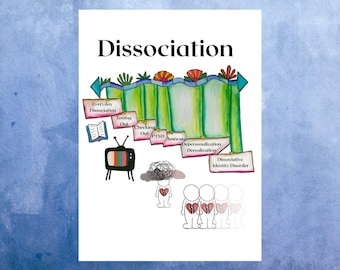Scaling Dissociation Trauma tools EMDR therapist and counselor trauma awareness DID