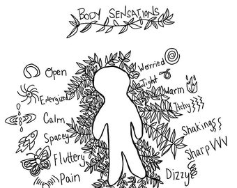 Body Sensations Coloring Sheet| Somatic Healing| Trauma Worksheet| EMDR Body Sensations