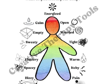 BODY SENSATIONS, Mapping out Body Feelings