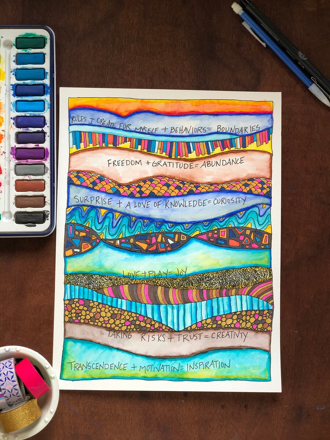Layered Art and Values Packet Therapy Tools to Create Calm and ...