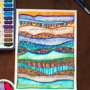 Layered Art and Values Packet Therapy tools to create calm and relaxation, exploring words and combining ideas (Plus a blank coloring sheet)