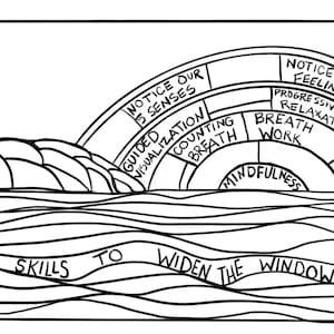 May include: Black and white line drawing illustration of a mindfulness wheel with the text "Skills to Widen the Window" at the bottom. The wheel is divided into sections with different mindfulness techniques, including "Notice Our 5 Senses", "Guided Visualization", "Counting Breath", "Breath Work", "Progressive Muscle Relaxation", "Notice Feelings", and "Mindfulness".