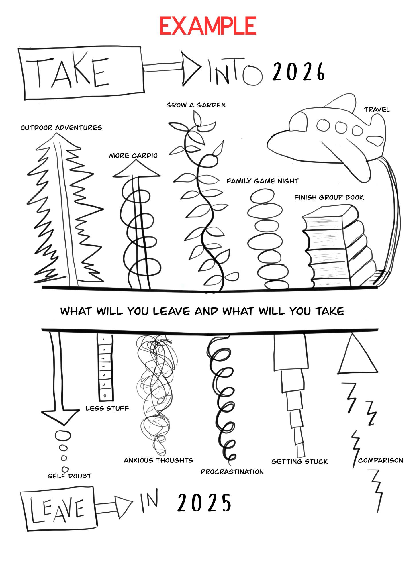 Take and Leave Guide Future Planning Worksheets Instant Download Sheet ...