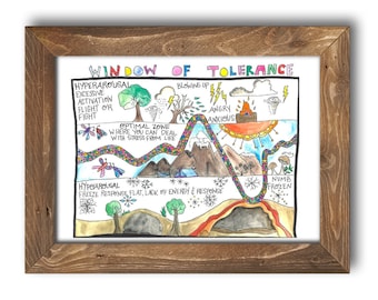 Watercolor Print Copy 8'x 10' Window Of Tolerance Therapy Tool Print Poster Therapy Office