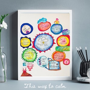 Mapping Out An Emotional Storm: Guide | Therapeutic Tool, Step by step Worksheet | Instant Download for therapists, counselors and teachers