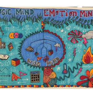 May include: A colorful illustration depicting the concepts of logic, emotion, and wise mind. The left side features symbols of logic, such as math equations, a compass, and books. The right side features symbols of emotion, such as hearts, lightning bolts, and a fire. The center features a mobile with a book and a Rubik's cube, representing the wise mind.