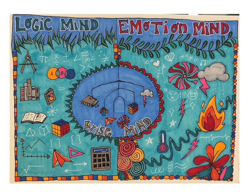 May include: A colorful illustration depicting the concepts of logic, emotion, and wise mind. The left side features symbols of logic, such as math equations, a compass, and books. The right side features symbols of emotion, such as hearts, lightning bolts, and a fire. The center features a mobile with a book and a Rubik's cube, representing the wise mind.