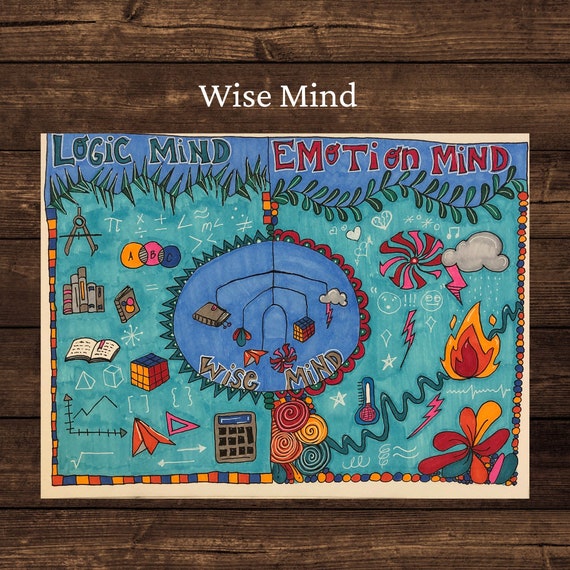 Wise mind explored with symbols DBT tools Poster