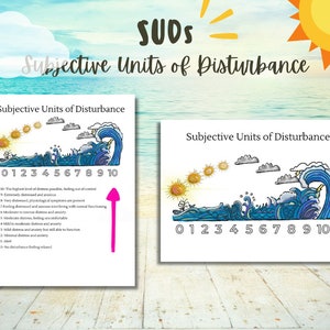 Subjective Units of Distress Printable Tool to understanding EMDR Therapeutic Guide for Trauma Work Worksheet for Telehealth and Counselors