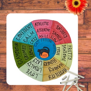 Puede incluir: Un gráfico circular colorido con la palabra "Cat Feeling Wheel" en el centro. La rueda está dividida en 12 secciones, cada una con un color diferente y una palabra que describe el estado de ánimo o el comportamiento de un gato. Las palabras incluyen "Confident", "Calm", "Cozy", "Glamorous", "Grumpy", "Growly", "Lazy", "Loyal", "Love", "Hostility", "Hangry", "Hungry", "Posh", "Wheel", "Pretty", "Pawsome", "Snoozy", "Snuggly", "Agile", "Assertive" y "Athletic".