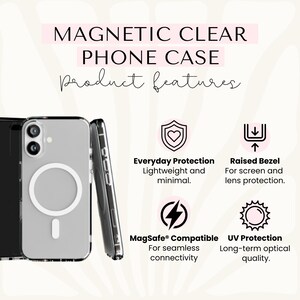 a phone case with a magnetic clear design, highlighting its product features such as everyday protection, raised bezel, magsafe compatibility, and UV protection.