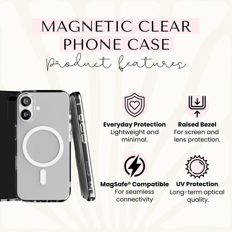 a phone case with a magnetic clear design, highlighting its product features such as everyday protection, raised bezel, magsafe compatibility, and UV protection.