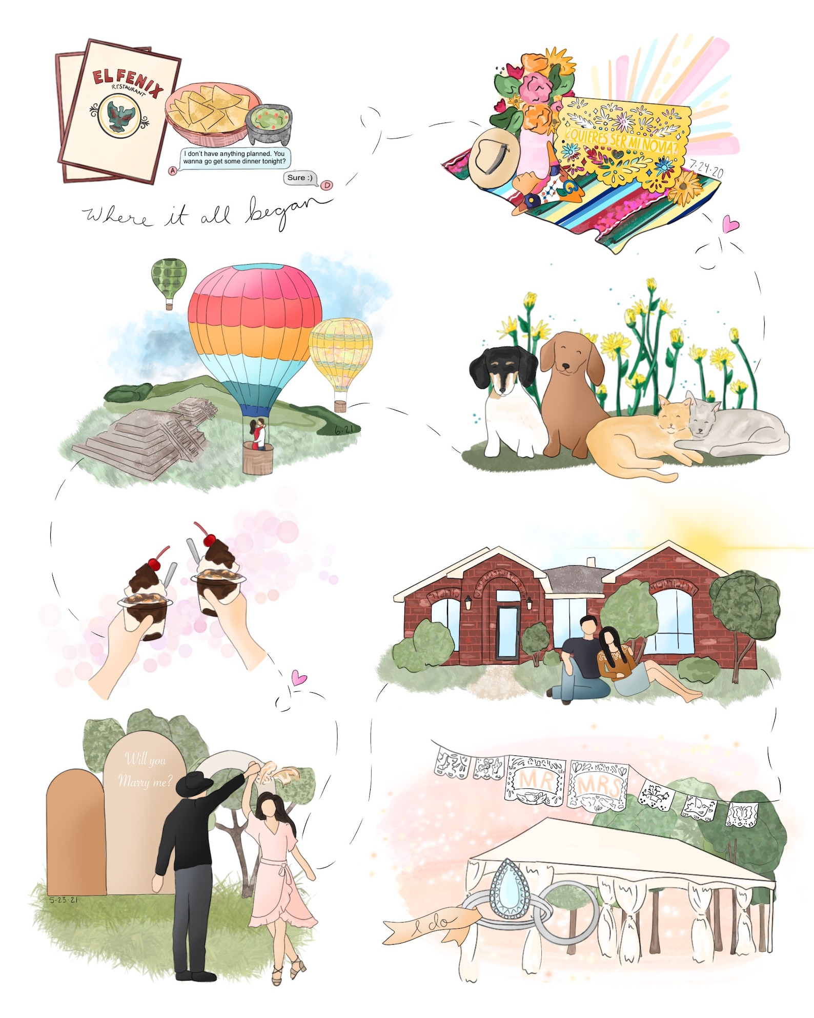 Custom Relationship Timelines Our Story Drawn Digitally | Etsy