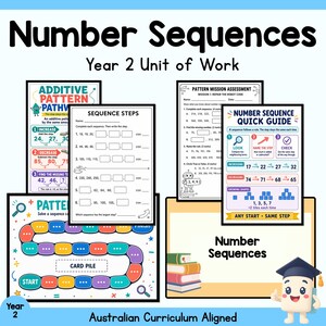 May include: A collection of educational worksheets titled Number Sequences Year 2 Unit of Work. The materials include an Additive Pattern Pathway poster, a Sequence Steps worksheet, a Pattern Mission Assessment, and a Number Sequence Quick Guide.
