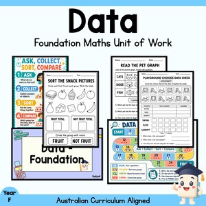 Grundläggande datamatematikenhet