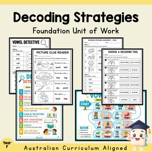 Decoding Strategies | Foundation