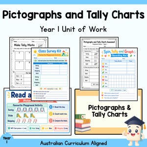 Pode incluir: Folhas de exercícios educativas intituladas Pictographs and Tally Charts Year 1 Unit of Work. Inclui páginas para Make Tally Marks, Class Survey Kit, Playground Choices e Spin, Tally and Graph. Com ícones coloridos, tabelas e um personagem.
