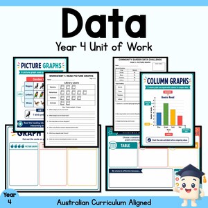 May include: A collection of educational worksheets titled Data Year 4 Unit of Work, featuring instructional pages on picture graphs and column graphs, including a library loans worksheet, a community garden data challenge, and a cartoon character.