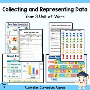 Årskurs 3 Data- och grafritningsenhet