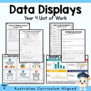 Pode incluir: Uma coleção de fichas educativas intitulada Data Displays Year 4 Unit of Work, com tabelas, pictogramas, gráficos de pontos e gráficos de colunas. As páginas incluem exercícios sobre dados categóricos, investigações escolares e atividades de gráficos.