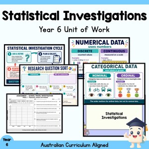 Statistiska undersökningar årskurs 6