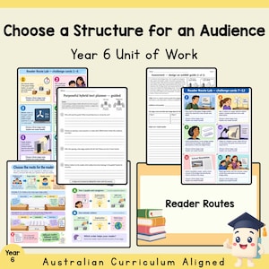 Puede incluir: Materiales educativos para una unidad de trabajo de sexto grado titulada Choose a Structure for an Audience y Reader Routes. Los documentos incluyen tarjetas de desafío, un planificador de texto híbrido y guías de evaluación con texto.