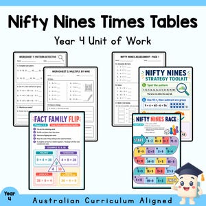 Unidade de Matemática Nifty Nines para o 4º Ano
