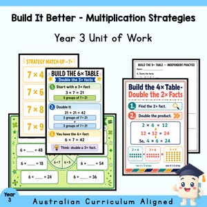 Estratégias de Multiplicação - 3º Ano