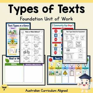 Może przedstawiać: Zbiór arkuszy edukacyjnych zatytułowany Types of Texts Foundation Unit of Work. Strony zawierają wykresy, gry bingo i oceny dotyczące opowiadań, znaków i listów, uzupełnione ilustracjami oraz postacią z kreskówki.