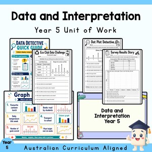 Data och grafer – årskurs 5